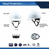 Ge Vented Full Brim Hard Hat, 4-Point Adjustable Ratchet Suspension, White GH326W